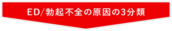 ED/勃起不全の原因の3分類