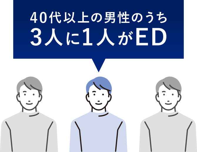 40代以上の男性のうち3人に1人がED
